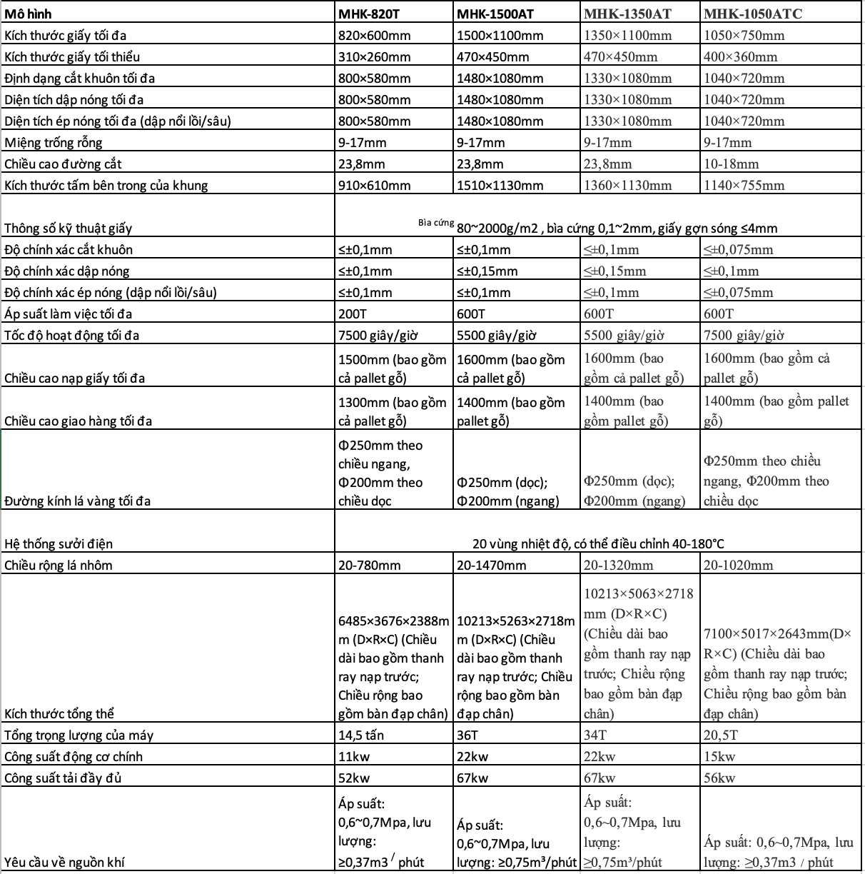 Ảnh màn hình 2025-10-28 lúc 11