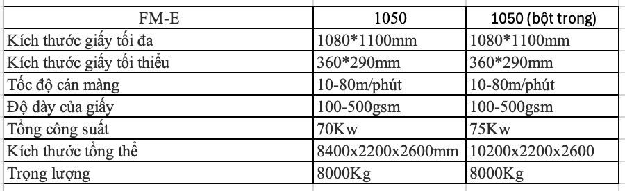 Ảnh màn hình 2025-10-31 lúc 16
